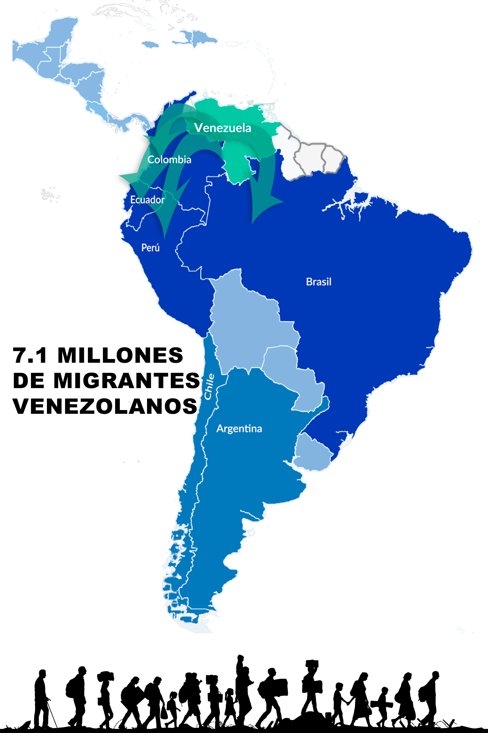 Mapa de migración venezolana en Sudamérica — 7.1 millones de migrantes